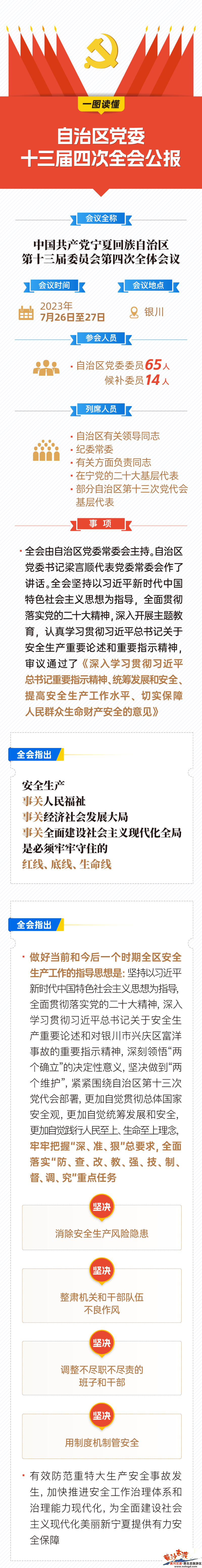 一圖讀懂｜自治區黨委十三屆四次全會公報
